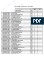 Anexo EditalDADReSASD P43 2021 2022 CandidatosconvocadosProvaPsicolAAgica - 6266a9312caf7