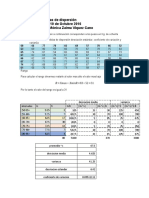 Actividad 3 Medidas de Dispersión Octubre 2019 Sep