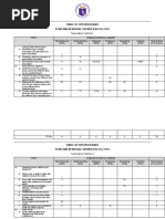 Tos - Food and Beverage Services-Nc Ii-11-12