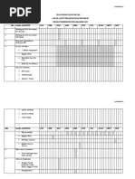 Carta Gantt Hip SKPPH 2019