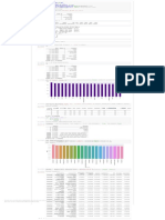 MRA Project Milestone2 PDF