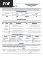 Fullerton Online Teacher Induction Program: Brenda Bermudez Mathematics High School (9-11)