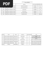 JPNS Tapak 3 SKDS 31 Mac 2022