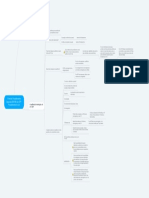 Criminal Procedimentos Especiais