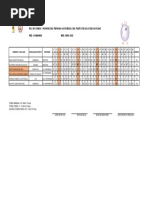 Rol de Abril 2022