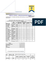 Penilaian TS25