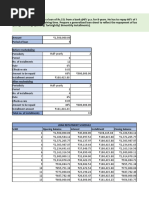 Amount Period of Loan Before Rescheduling