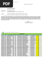 Informe de Comuneros Actos para Su Hojas de Liquidacion