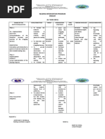 Reading Intervention Program English (S.Y 2020-2021)