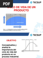 Sesion 04 - Ciclo de Vida de Un Producto