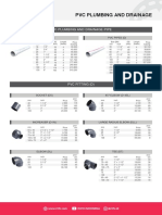 Riifo Pricelist PVC 4m 2022