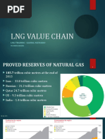 LNG Value Chain - Global Scenario