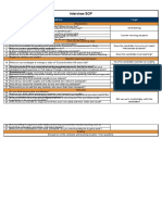 Interview SOP: Questions Target