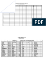 Daftar Nominatif & DUK Puskes Bener