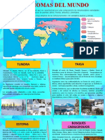 Biomas Del Mundo 9no Egb Aa 2021-2022