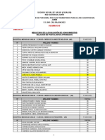 Co 001 Cas Rajun 2022