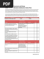 621 Mindsets and Behaviors Action Plan