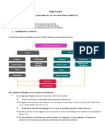 Reconocimiento de Las Funciones Químicas II Semana 6