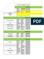 Funding Media List 25.01.2022