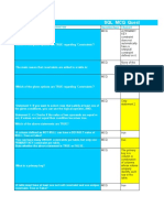 SQL MCQ Question and Answers - Ii: Questiontext Questiontype Choice1