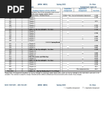 SOCI 1301 SPC - 001-152-451 (Mon / Wed) Spring 2022 Dr. Rios Course Reading Schedule Assignment Task List