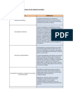  El Control de Estímulos de La Conducta Operante