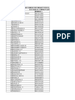 The Hindu Senior Secondary School, Triplicane Iii B 2020-21 Contact List SNO Names Number 1