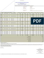 Angel One Limited (Formerly Known As Angel Broking Limited) : (Capital Market Segment)