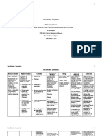 Plan Educativo - Quemaduras