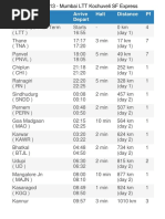 Train Schedule