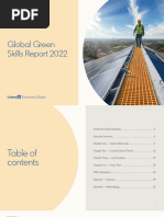 Global Green Skills Report 2022