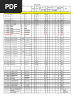 F2041s-K0304-01-O Turbine DCS Io List