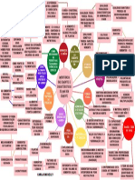 Mapa - IMPORTÂNCIA DAS SEMENTES