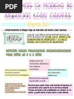 AGOSTO20S20D5-Aplicamos El Modelo de Negocios Lean Canvas - Comprendemos El Bloque Flujo de Ingresos Del Lienzo Lean Canvas