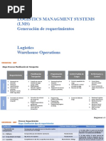 Plataforma LMS para Crear RQ