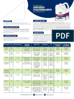 Ficha Tecnica Desinfectante PQP