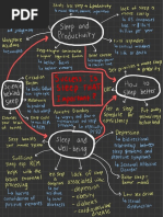 Project 3 Visual Mapping