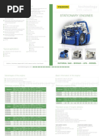 Stationary Engines: Recommended Accessories: Options