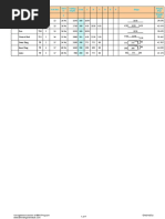 BBS Format - Pedestal