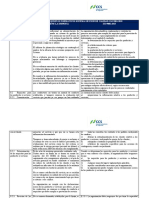 DT - 112 - 2020 - Tarea Iso 9001