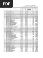 Mech Birla Soft Format 1