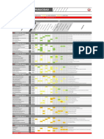 Comunicacion y Publicidad Upc - 2018 