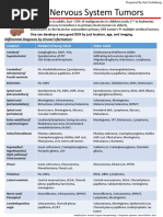 Central Nervous System Tumors: General