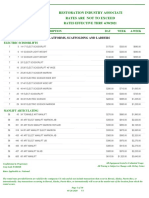 Equipment Rental Rates