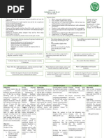 Manguiat, Ciara Loreal M. BSN 1-Y2-5 NCMA 111: Nursing Care Plan