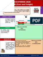 Obligaciones DEL Vendedor: Costos