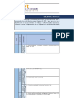 Plan de SST 2022