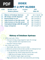 Index Unit-2 PPT Slides: Conceptual Design With ER Model