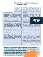 Voluntary and Non Voluntary Rel