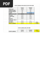 Trabajo Final Costos Grupo 4